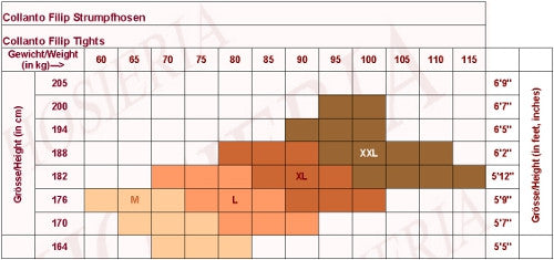 SIze Chart good for Filip and Fred Legwear